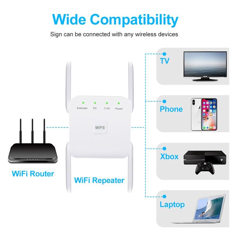 Repetidor WiFi Wireless 2.4G 5Ghz 1200Mbps